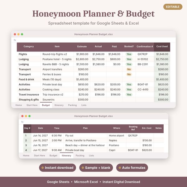 Honeymoon Planner & Budget