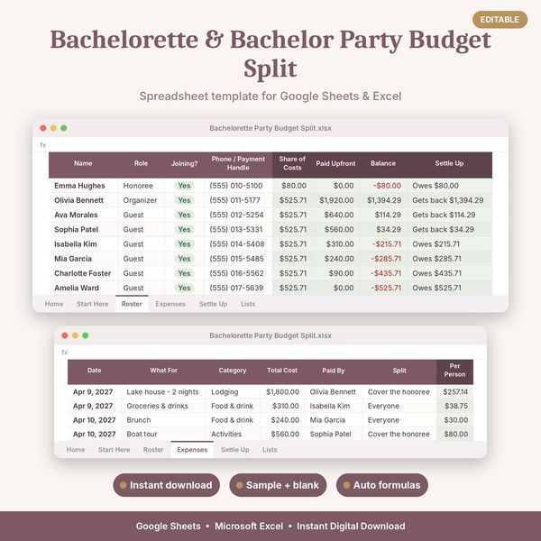 Bachelorette & Bachelor Party Budget Split