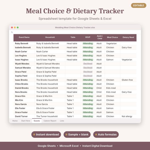 Meal Choice & Dietary Tracker